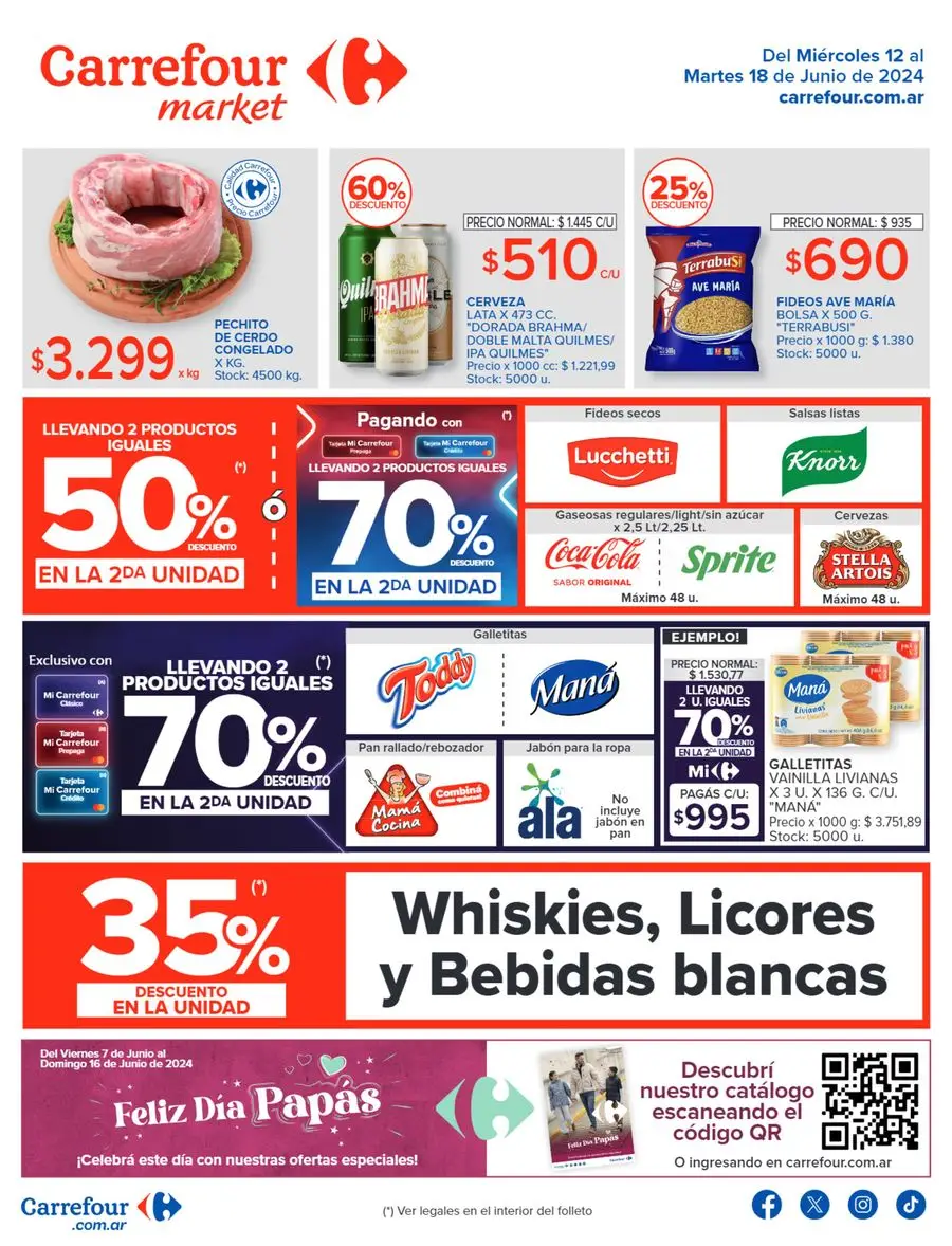 Catálogo Ofertas Semanales Market BS AS - 1/23