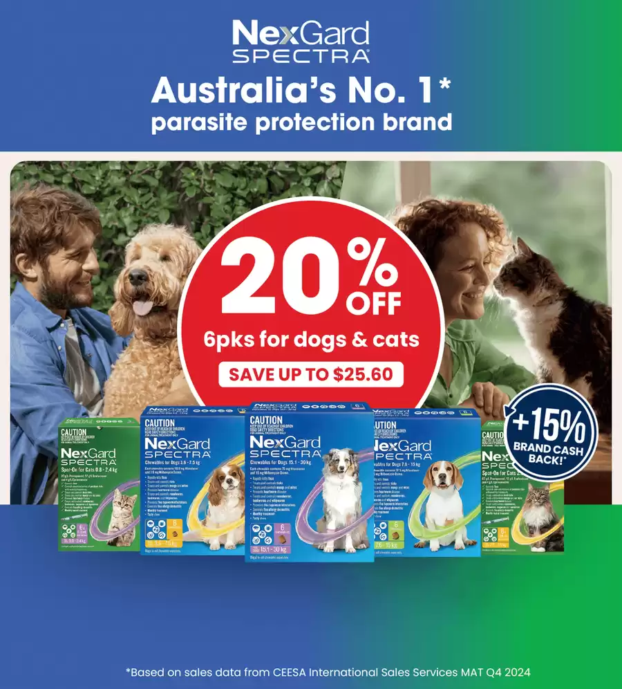 PETstock 20 Off 06.04.2025/21.04.2025 Catalogium Australia
