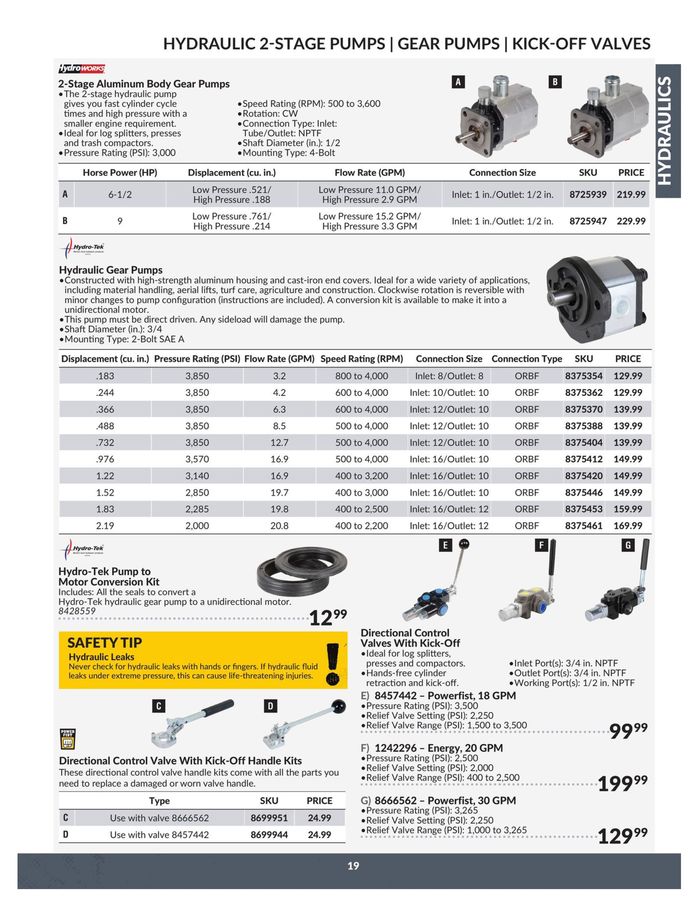 Princess Auto Hydraulics Catalogue 23.04.2024/22.04.2025 Catalogium