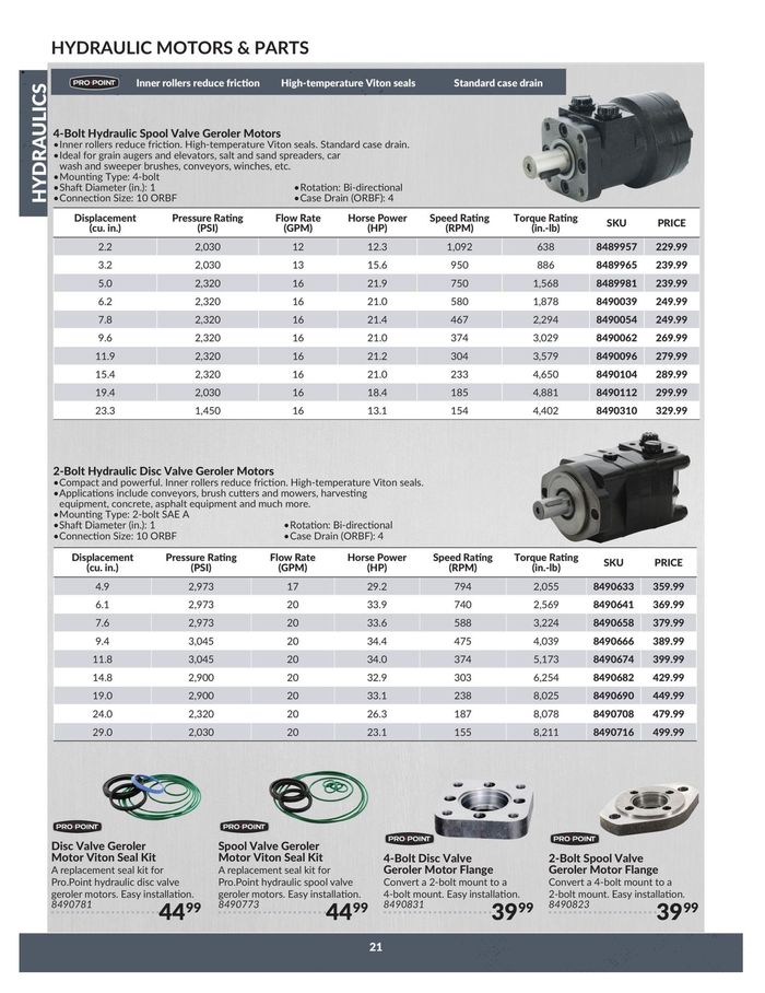 Princess Auto Hydraulics Catalogue 23.04.2024/22.04.2025 Catalogium