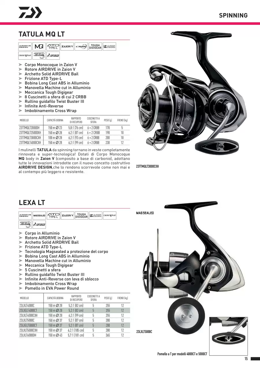 Daiwa Catalogo 2025 04.02.2025/31.12.2025 Catalogium Italia