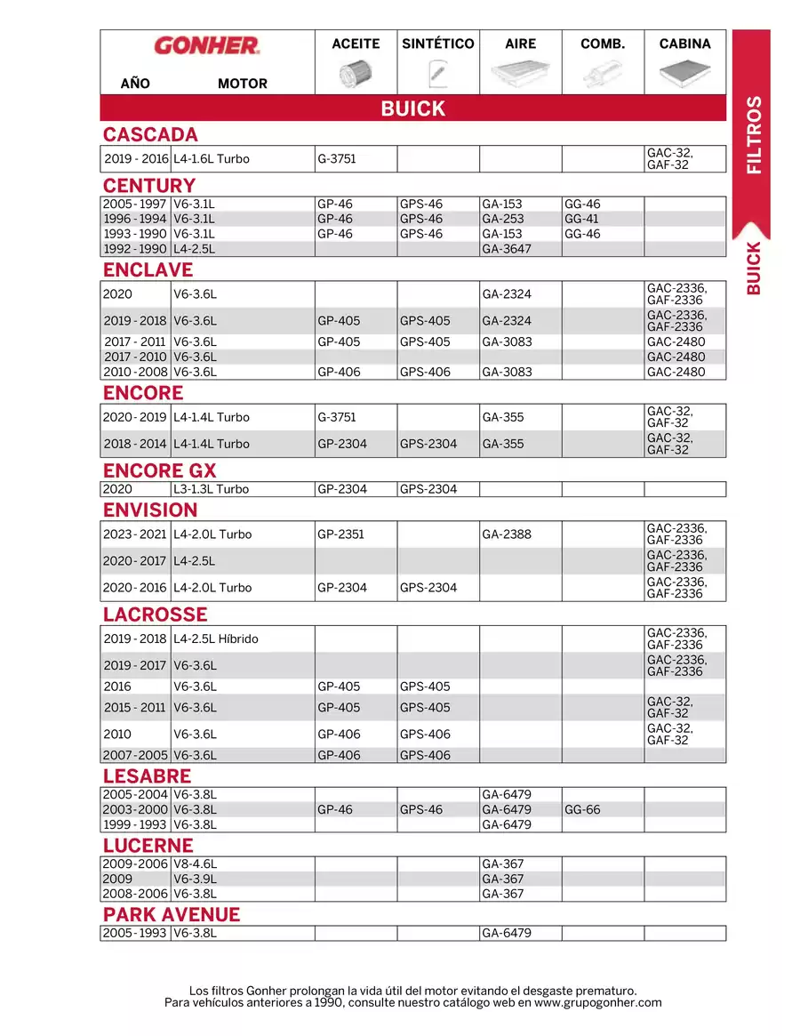 Gonher Catálogo Filtros 23.10.2024/15.03.2025 Catalogium México