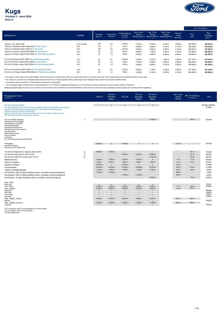 Kuga price list  - 1/2