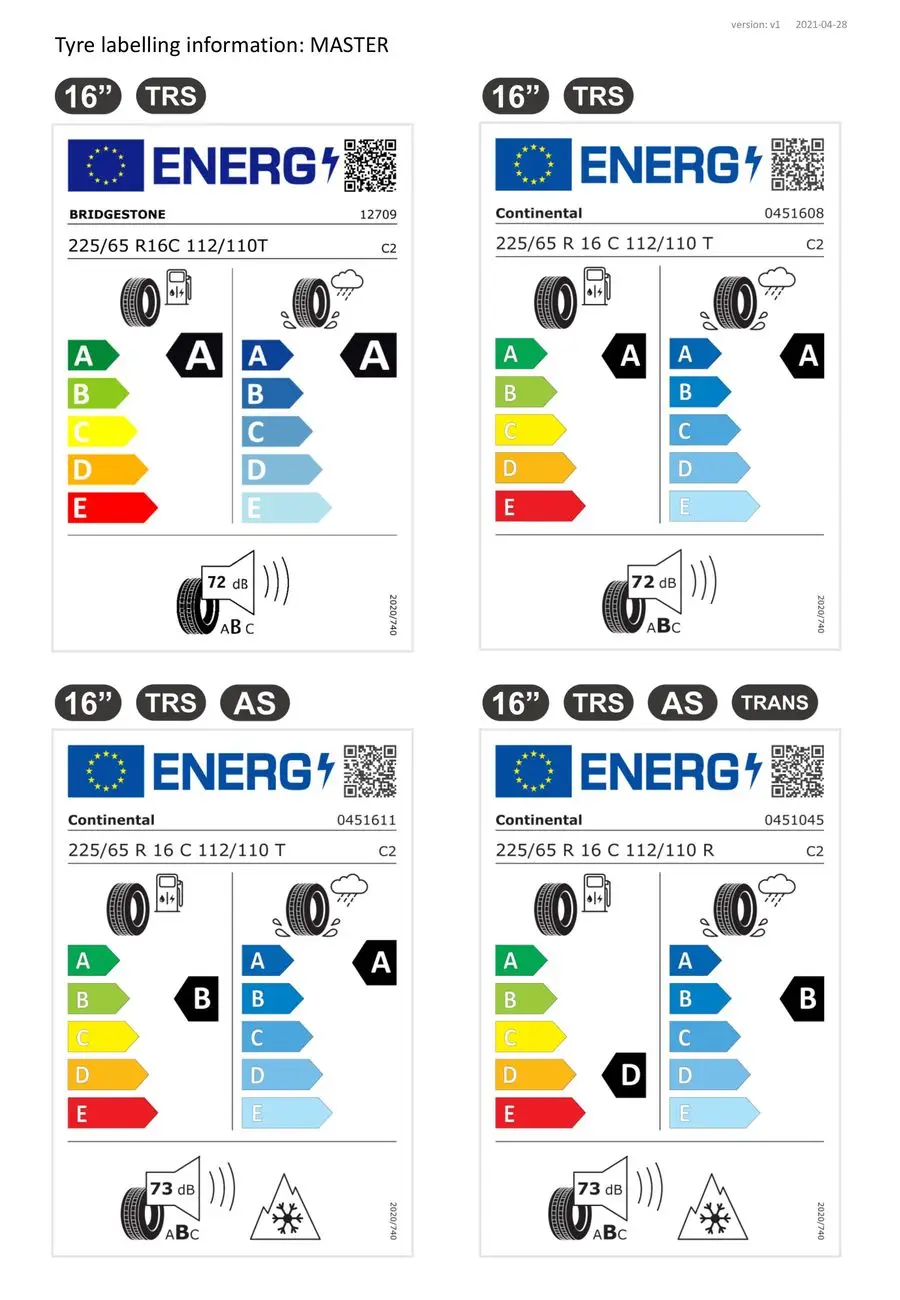 Renault Master E-Tech 100% electric - 1/4