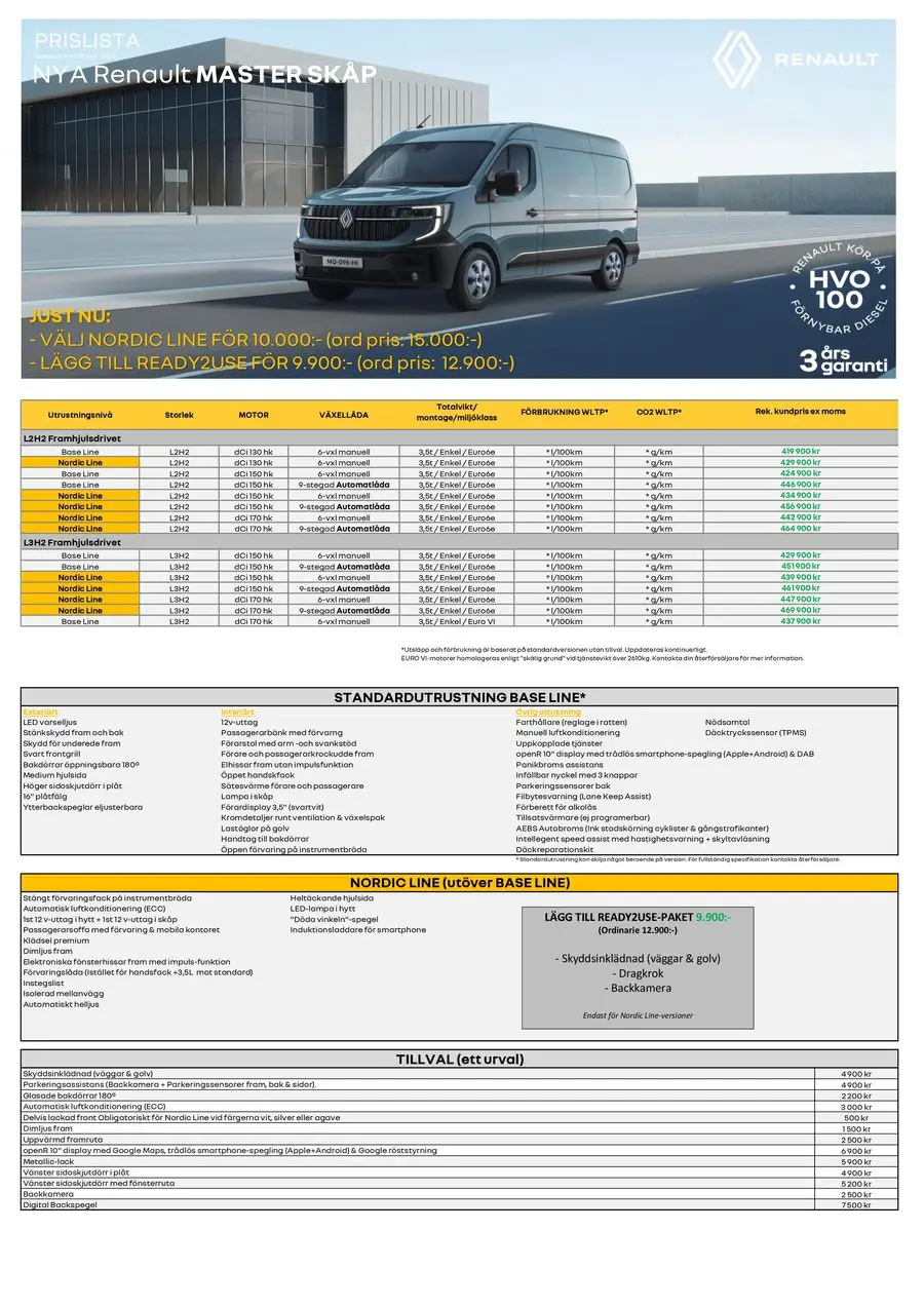 Renault Master - 1/3