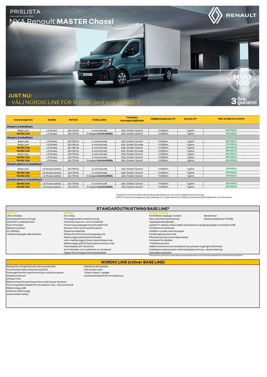 Renault Master Chassi - 1/3