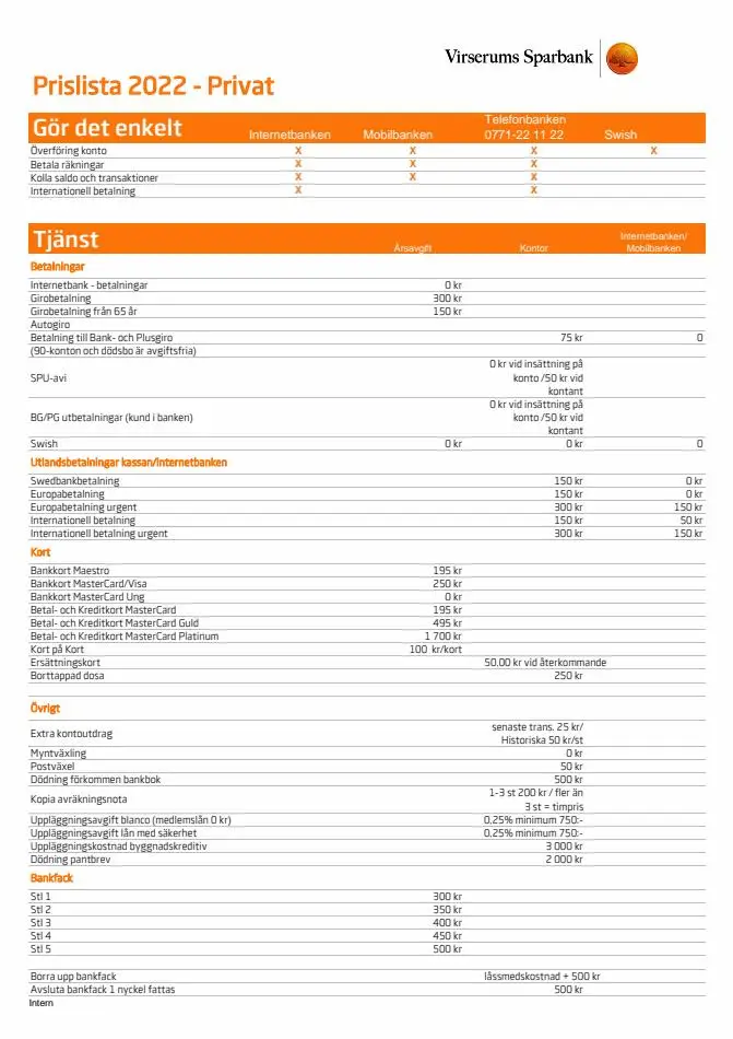 Prislista 2022 - Privat - 1/1