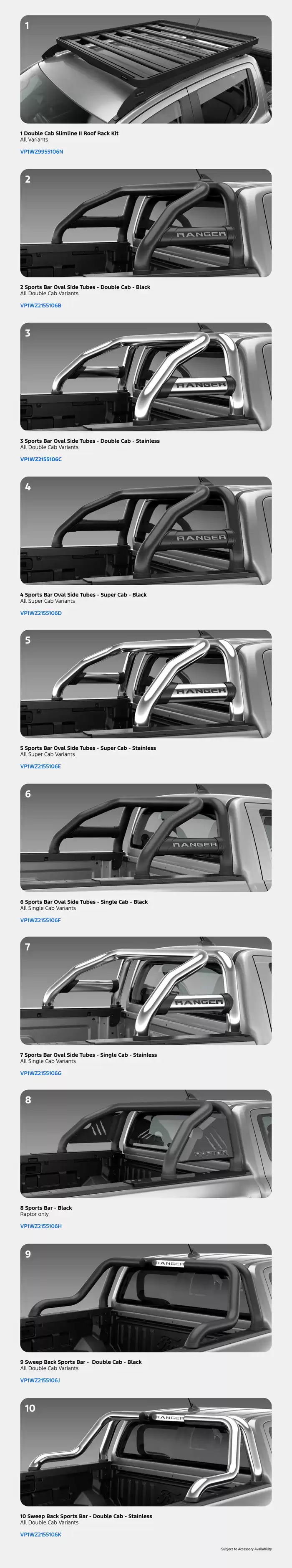 Ford Ranger Raptor Brochure.pdf MAC Cosmetics: Ford Ranger Raptor - Accessory Brochure 09.04.2025/09.04 ...