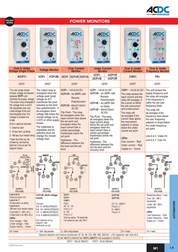 ACDC Express: Acdc Express Catalogue 01.10.2025/31.12.2026 | Catalogium ...